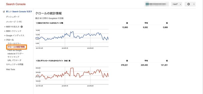 52.png Fetch as Googleを使って記事を即インデックスさせる方法